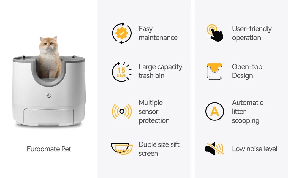 Petzrella Semi-Closed Privacy Cat Litter Box - Petzrella Kft.