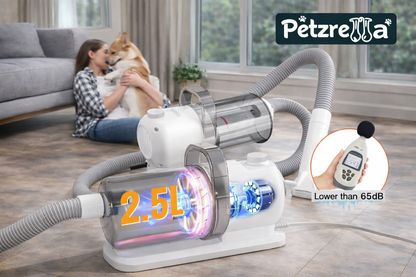 Petzrella All-in-One Pflegeset.