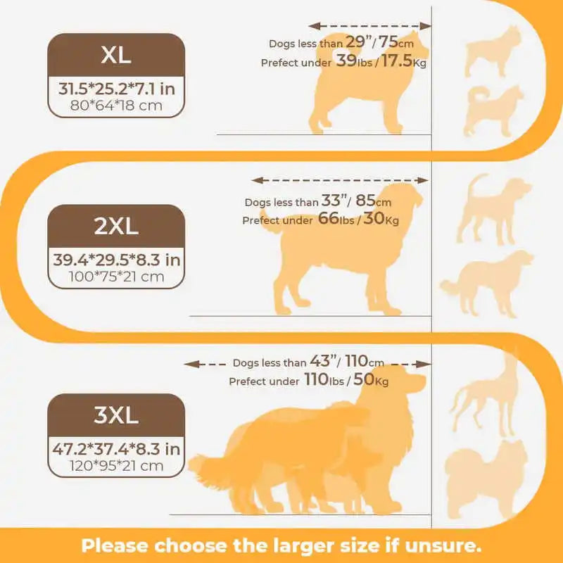 Petzrella XXL Luxuriöses Orthopädisches Hunde- & Katzenbett mit waschbarem Kunstfellbezug