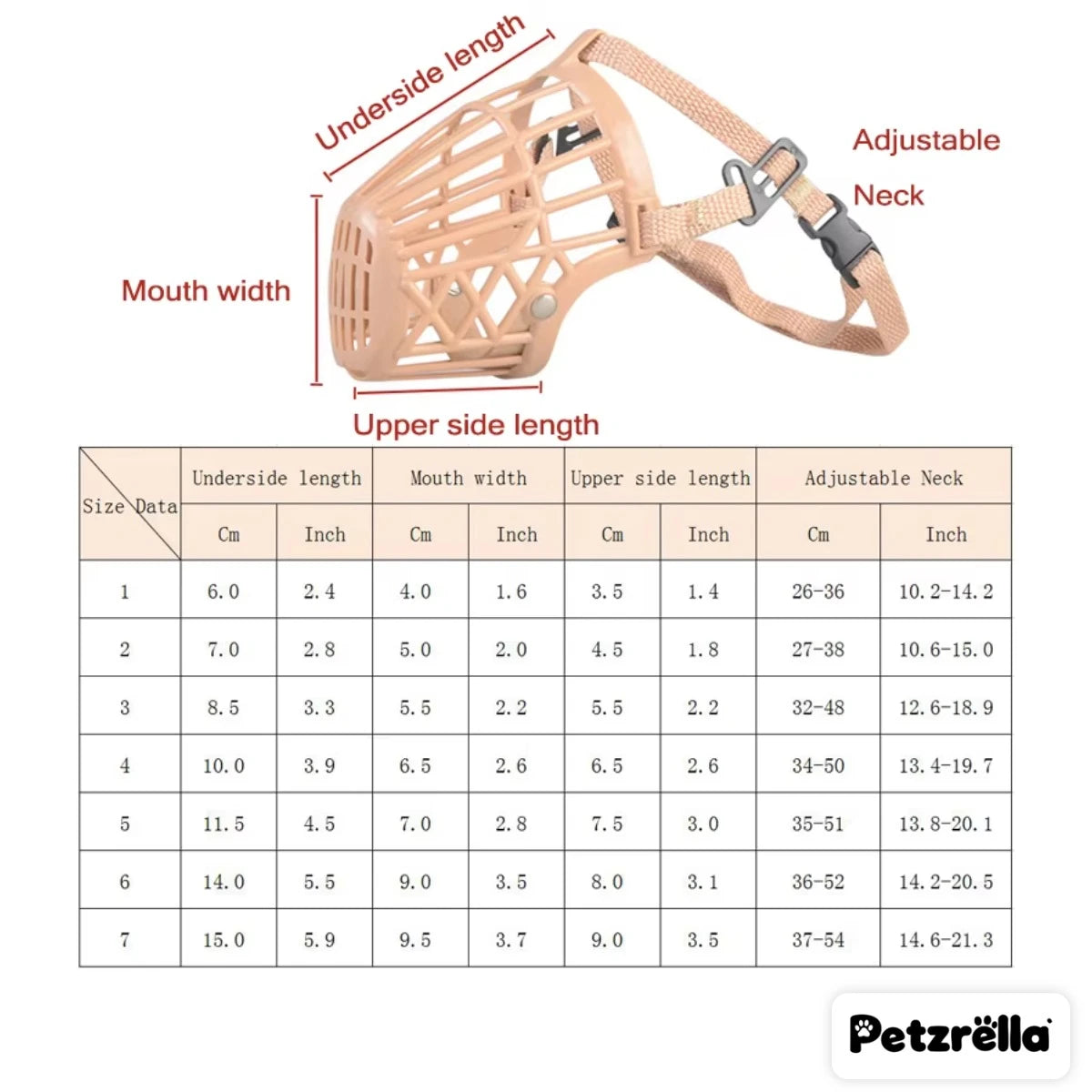 Petzrella Basket Muzzle size chart