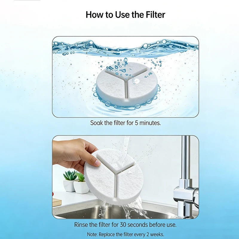 Petzrella 3L Automatic Cat Water Fountain with Filter & Quiet Pump