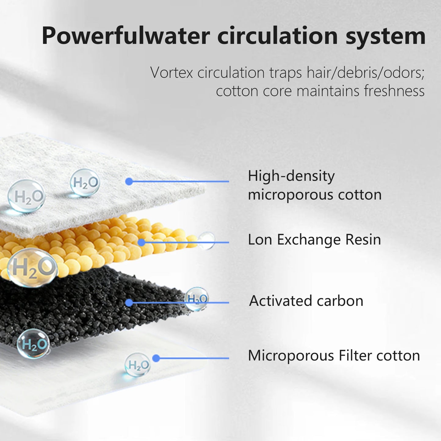 Petzrella 3L kabelloser Katzenbrunnen mit Edelstahlschale und Smart Sensor