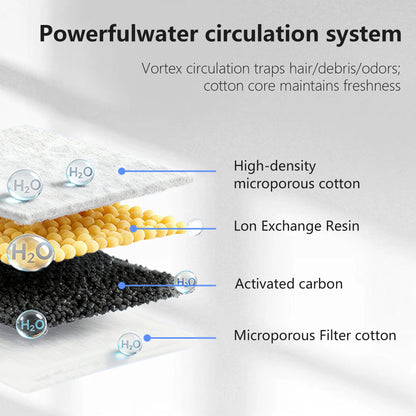 Petzrella 3L kabelloser Katzenbrunnen mit Edelstahlschale und Smart Sensor