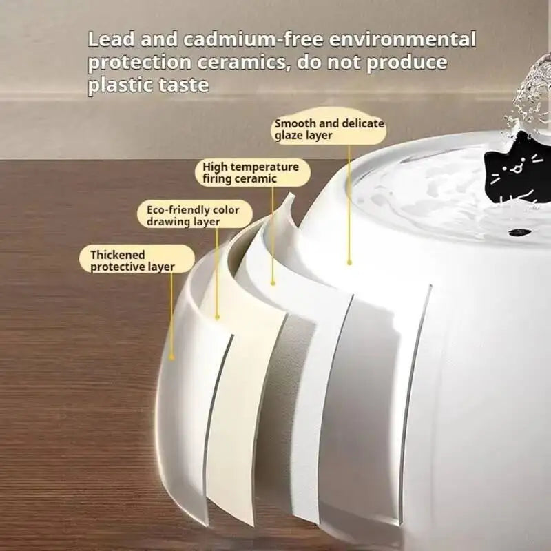 Ceramic Cat Water Fountain – Quiet Pump & 5-Stage Filter