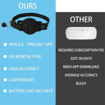 AirTag GPS Collar