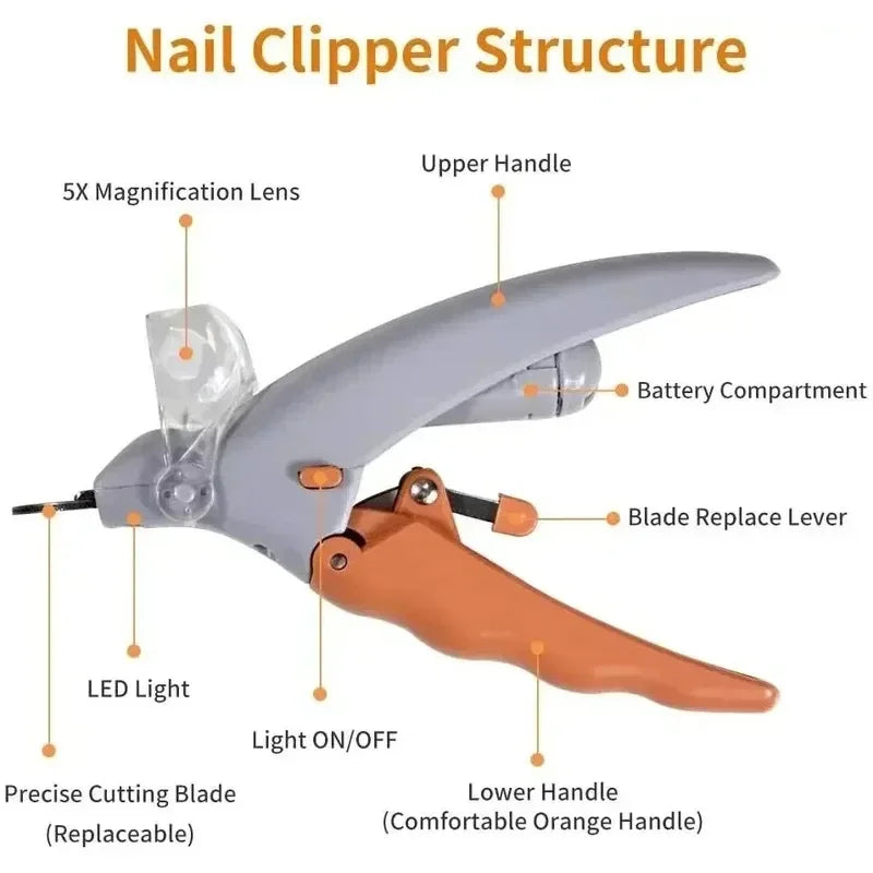 LED Pet Nail Clippers with Light