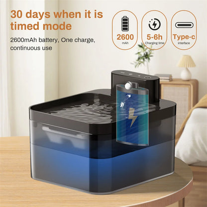 Petzrella 2.2L Automatic Pet Water Fountain – Silent & Filter-Ready