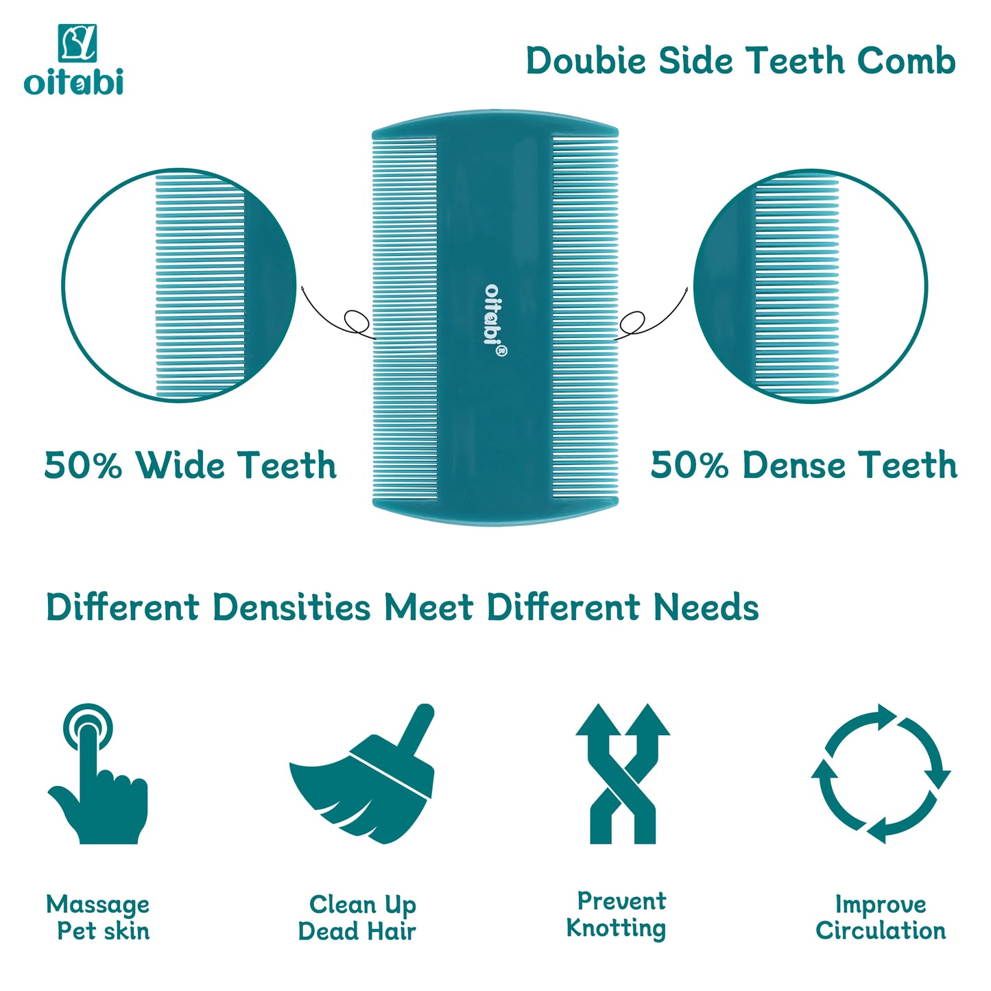 Pet Grooming Comb Set for Cats and Dogs