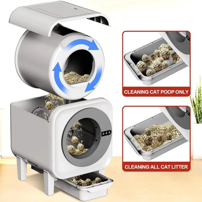 Petzrella Automatic Self-Cleaning Cat Litter Box with App Control