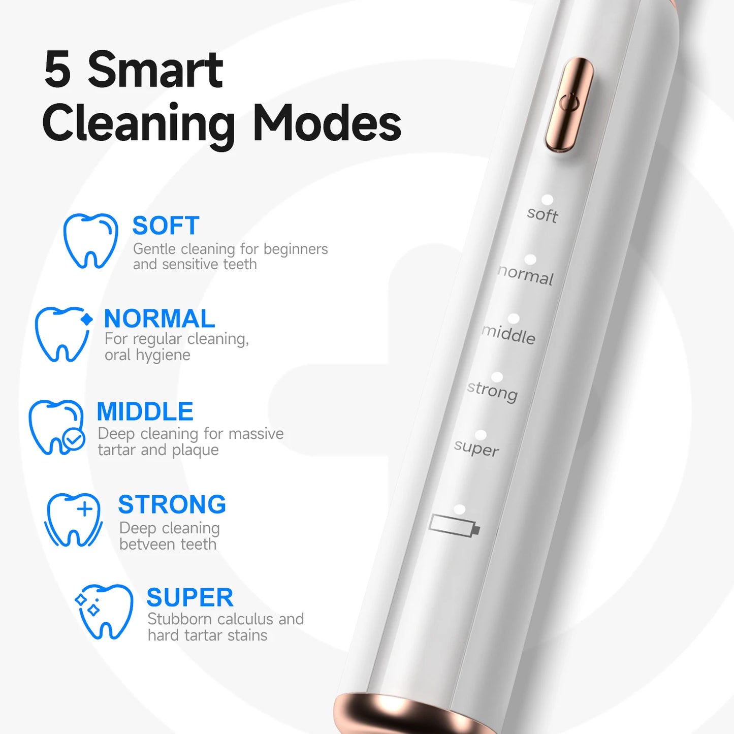 Ultrasonic Pet Dental Plaque Remover for Dogs and Cats
