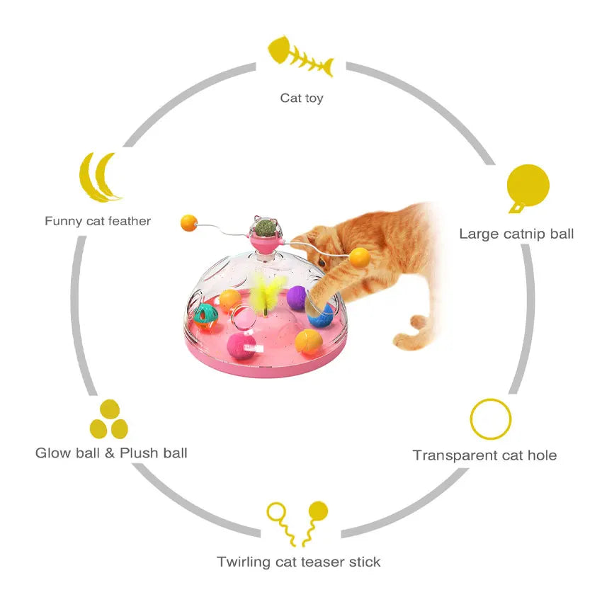 Interactive Multi-Function Cat Toy with Track Balls and Feather