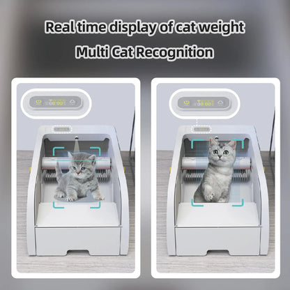 Petzrella Smart Self-Cleaning Automatic Cat Litter Box