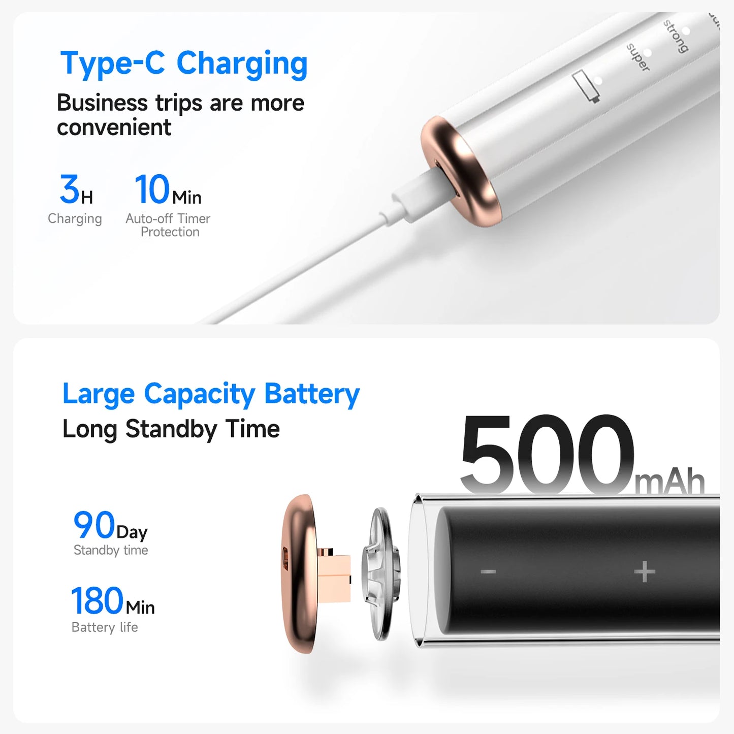 Ultrasonic Pet Dental Plaque Remover for Dogs and Cats