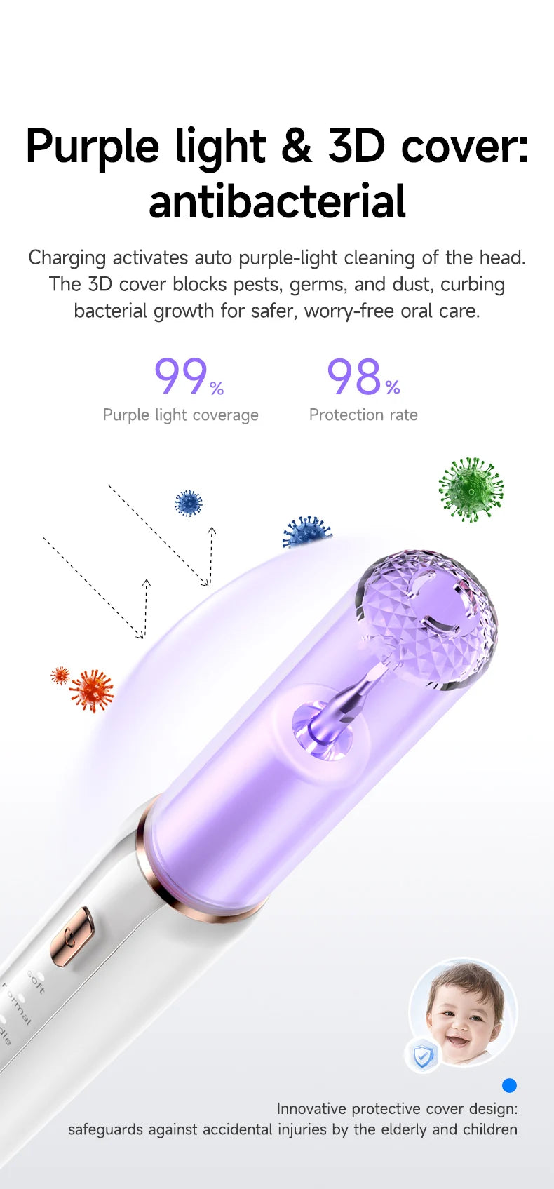 Ultrasonic Pet Dental Plaque Remover for Dogs and Cats