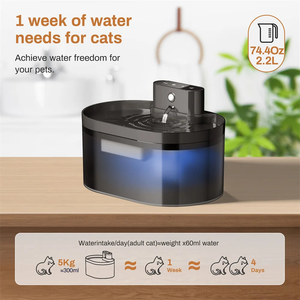 Petzrella 2.2L Automatic Pet Water Fountain – Silent & Filter-Ready
