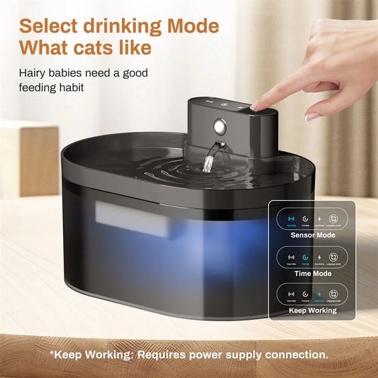Petzrella 2.2L Automatic Pet Water Fountain – Silent & Filter-Ready
