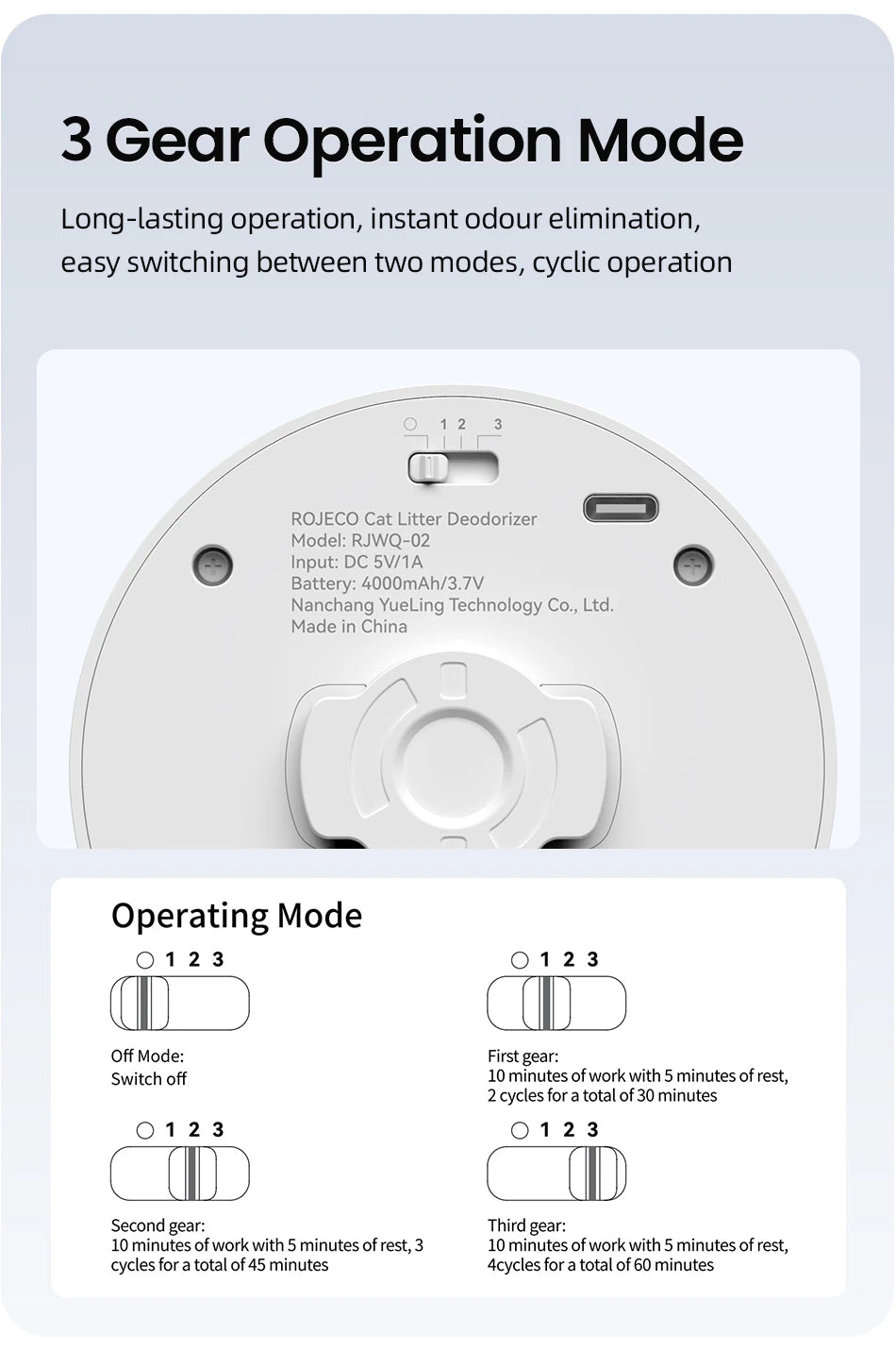 ROJECO Smart Cat Litter Deodoriser 4000mAh Cat Odor Purifier