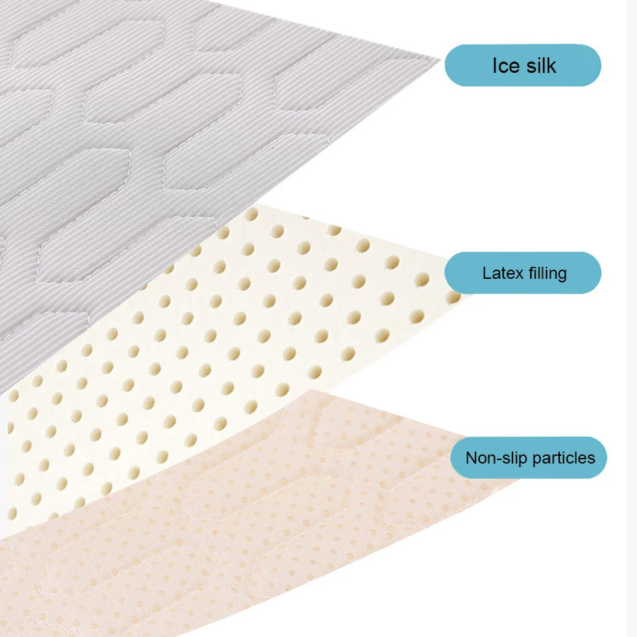 Petzrella Ice-Cool Summer Pet Cooling Mat for Cats & Dogs