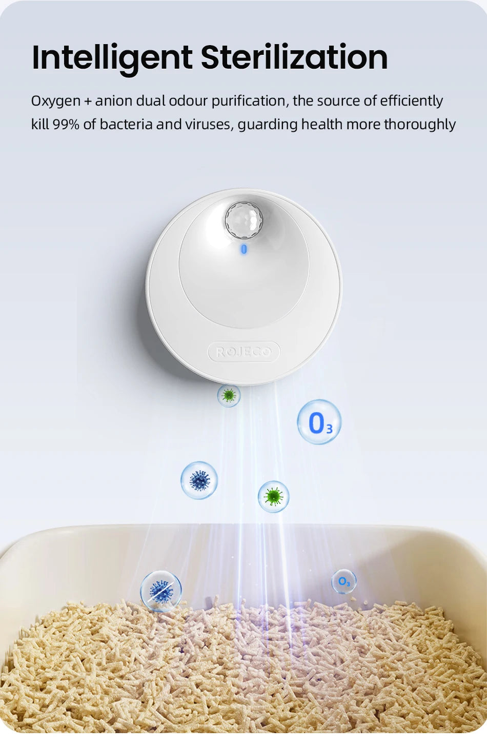 ROJECO Smart Cat Litter Deodoriser 4000mAh Cat Odor Purifier