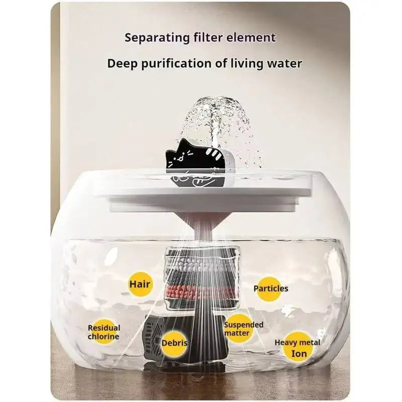 Ceramic Cat Water Fountain – Quiet Pump & 5-Stage Filter