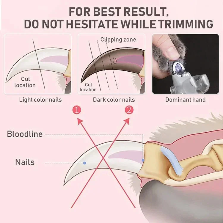 LED Pet Nail Clippers with Light