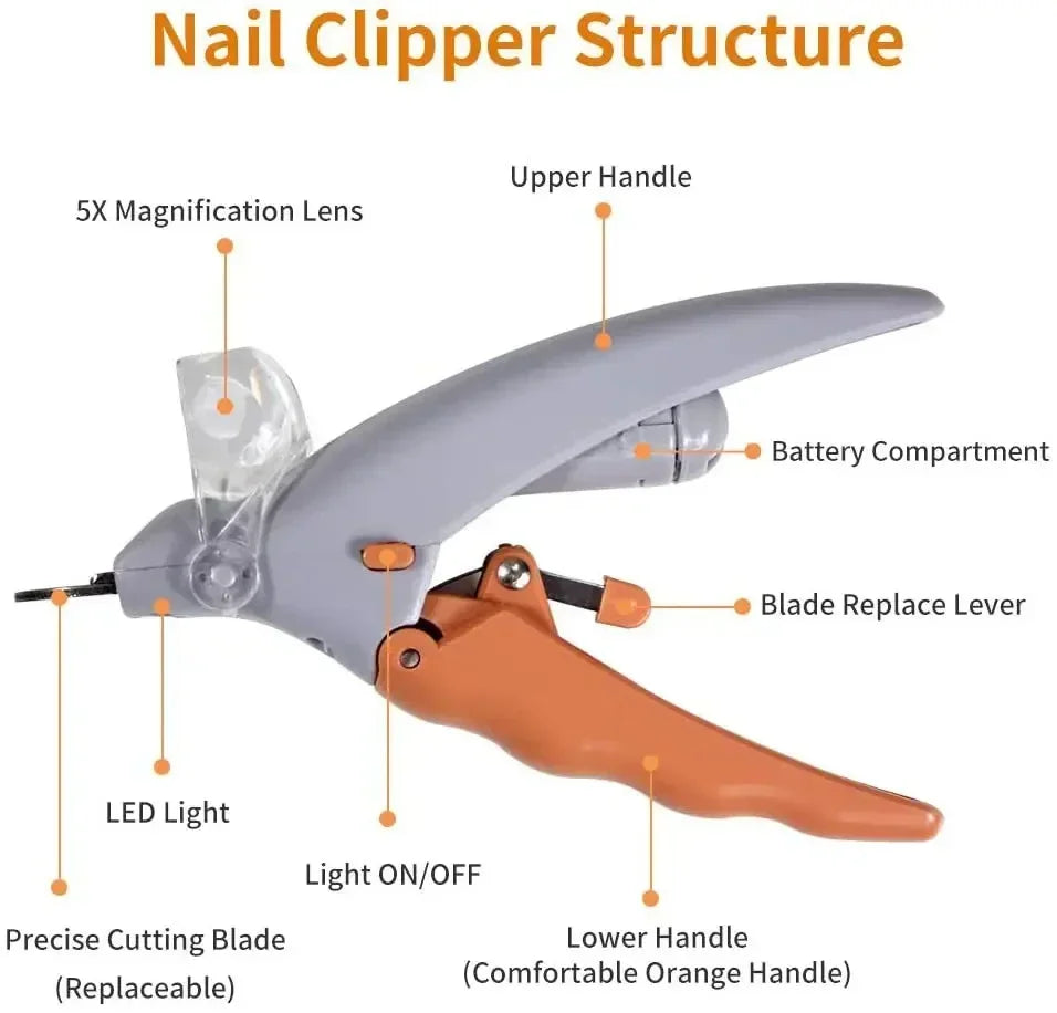 LED Pet Nail Clippers with Light