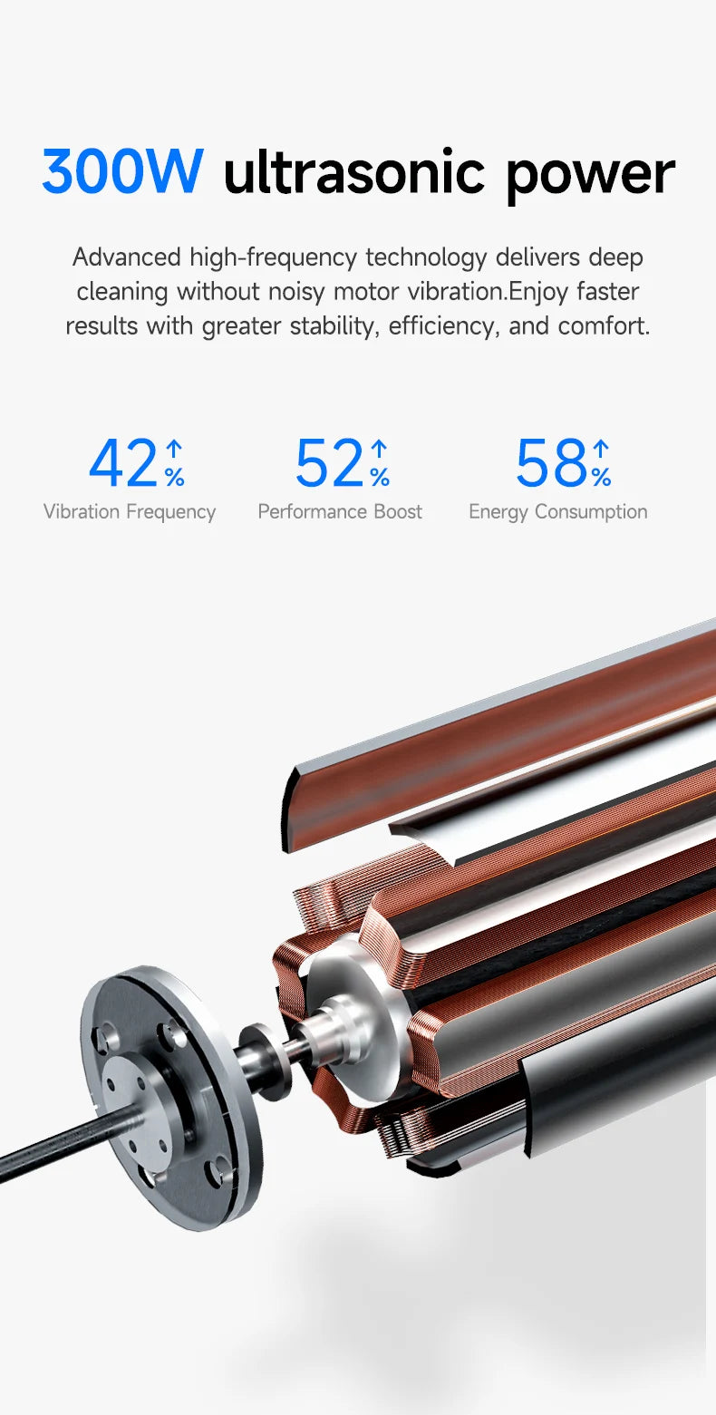 Ultrasonic Pet Dental Plaque Remover for Dogs and Cats