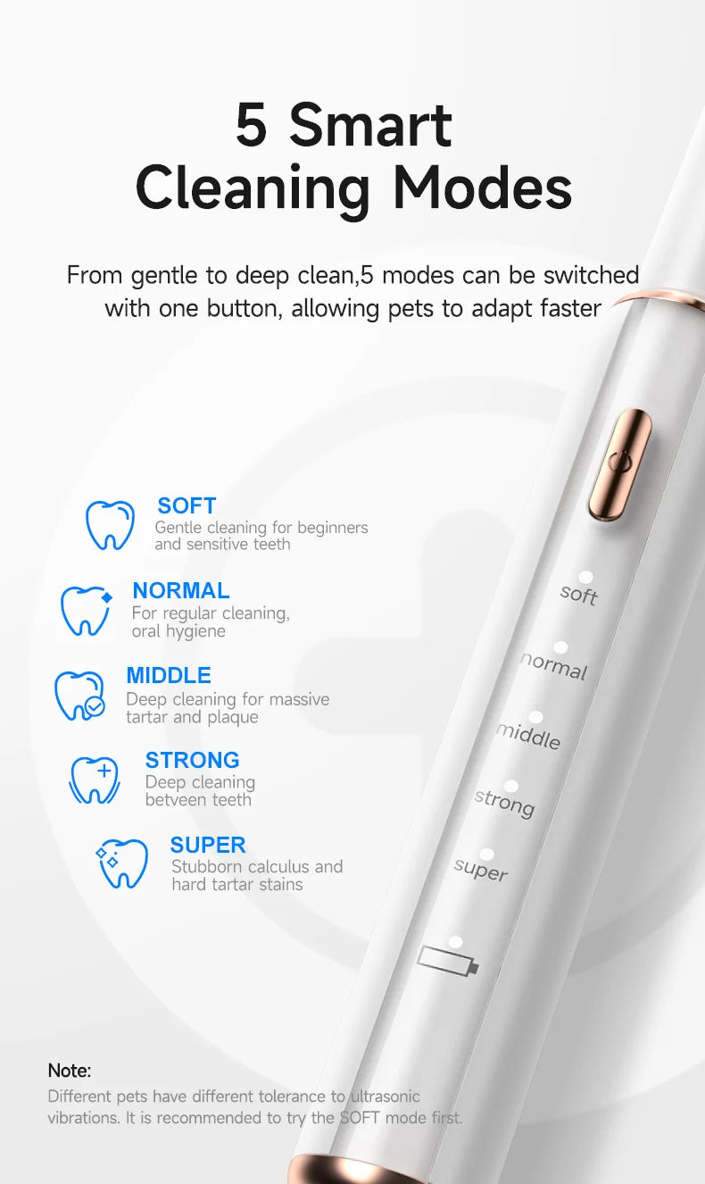 Ultrasonic Pet Dental Plaque Remover for Dogs and Cats