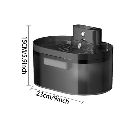 Petzrella 2.2L Automatic Pet Water Fountain – Silent & Filter-Ready
