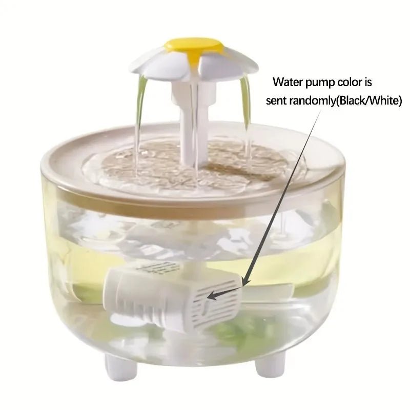 Petzrella 1L Silent Cat Water Fountain – USB & Auto Filter - Petzrella Kft.