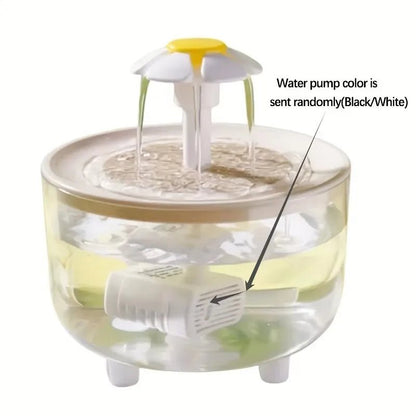 Petzrella 1L Silent Cat Water Fountain – USB & Auto Filter - Petzrella Kft.