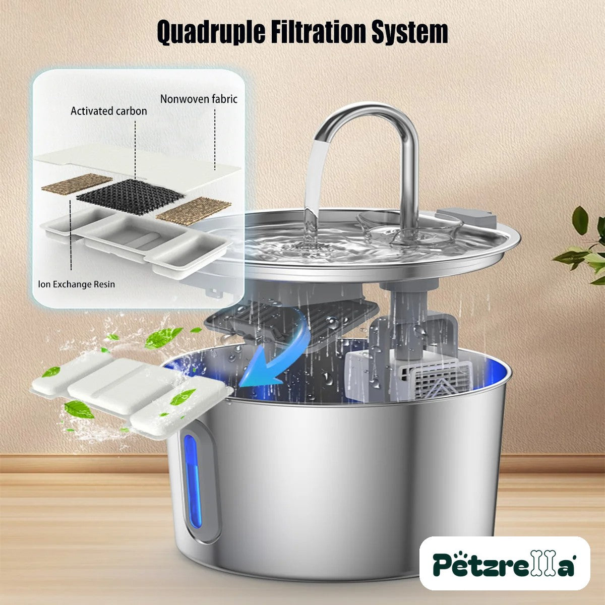 Petzrella 2.2L stainless steel cat water fountain filtration system