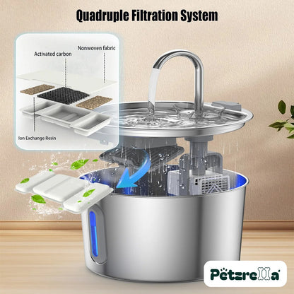 Petzrella 2.2L stainless steel cat water fountain filtration system