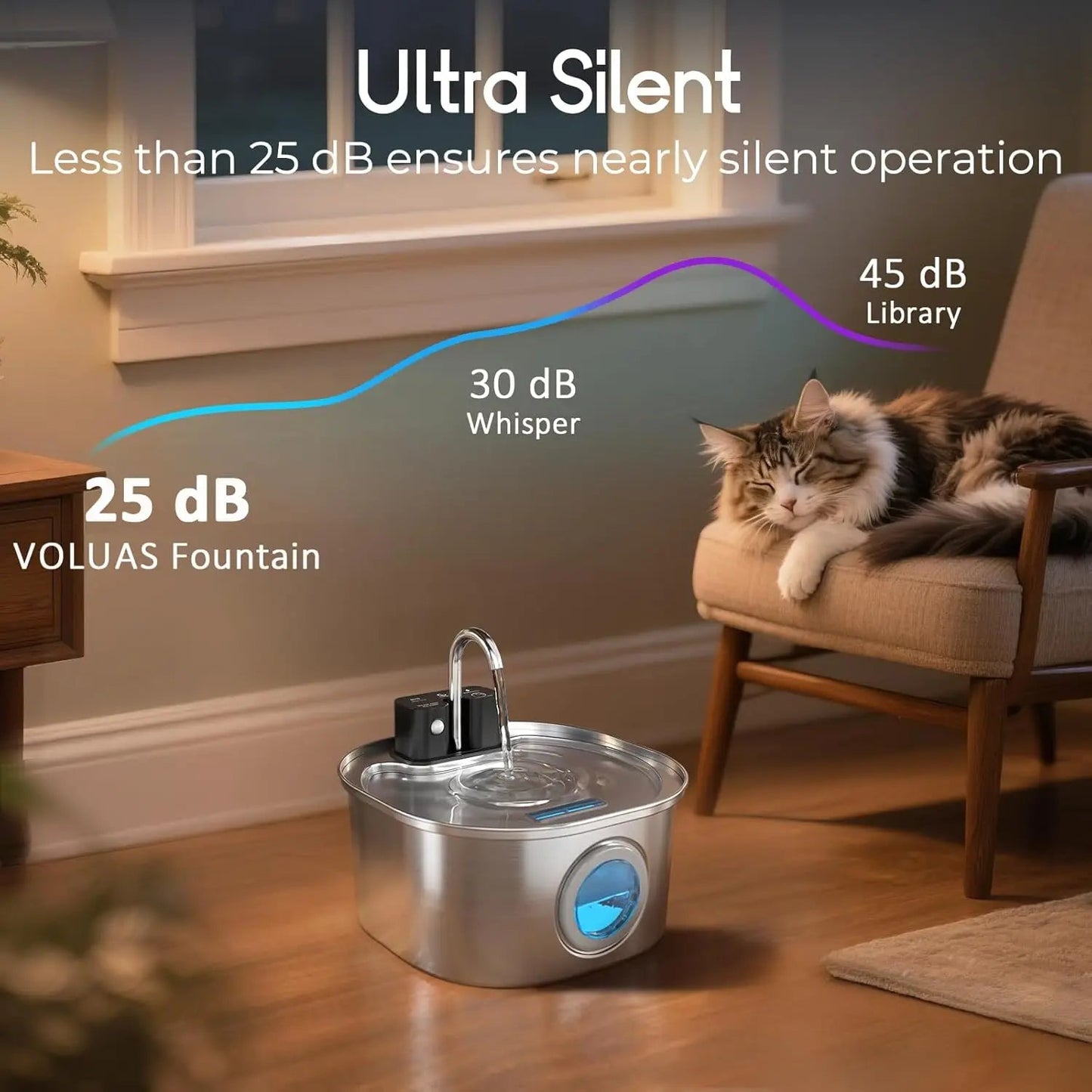 Petzrella 3L Wireless Cat Water Fountain - Petzrella Kft.