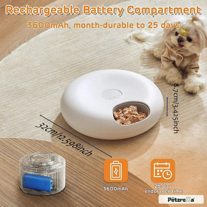 Petzrella Automatic Wet Food Pet Feeder - Petzrella Kft.