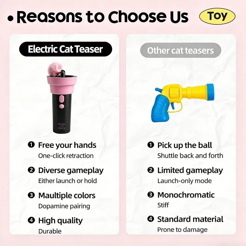 Petzrella Electric Cat Wand Toy – USB Rechargeable Auto-Retract - Petzrella Kft.