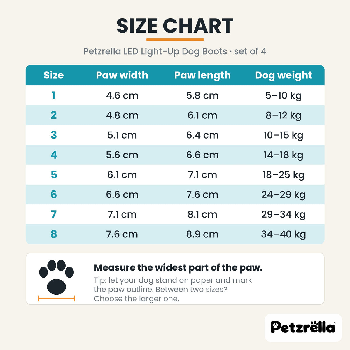 Petzrella LED Light-Up Dog Boots – size chart sizes 1 to 8 with paw width, paw length and dog weight