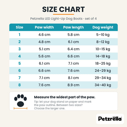 Petzrella LED Light-Up Dog Boots – size chart sizes 1 to 8 with paw width, paw length and dog weight