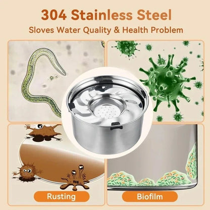 Petzrella No-Spill Floating Pet Water Bowl – Stainless Steel - Petzrella Kft.