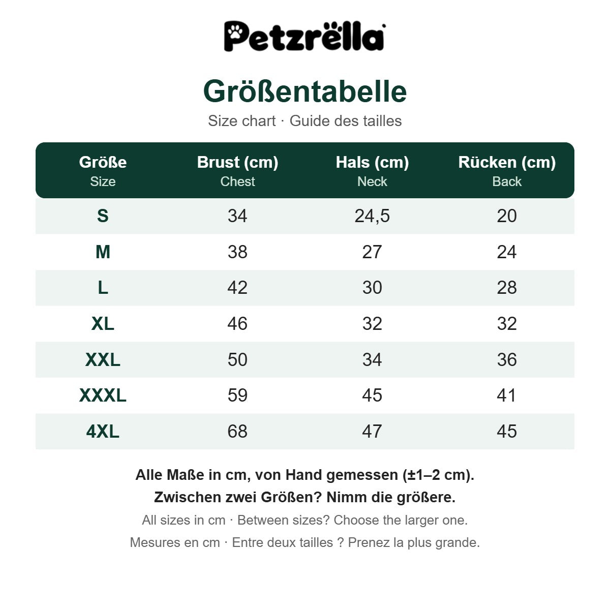 Petzrella Winter Dog Jacket size chart in cm